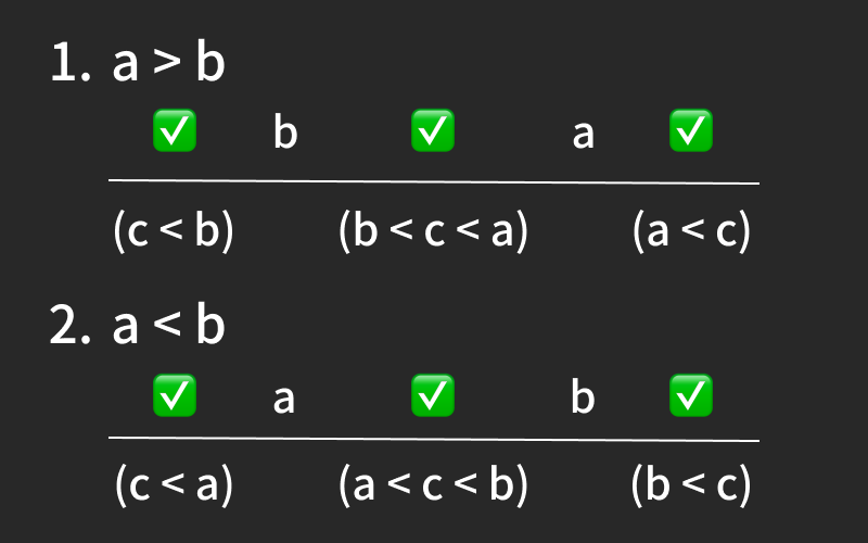 quiz
